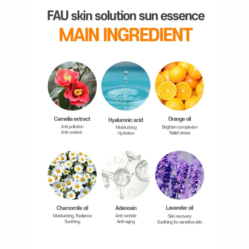 Skin Solution Sun Essence SPF50+/ PA++++