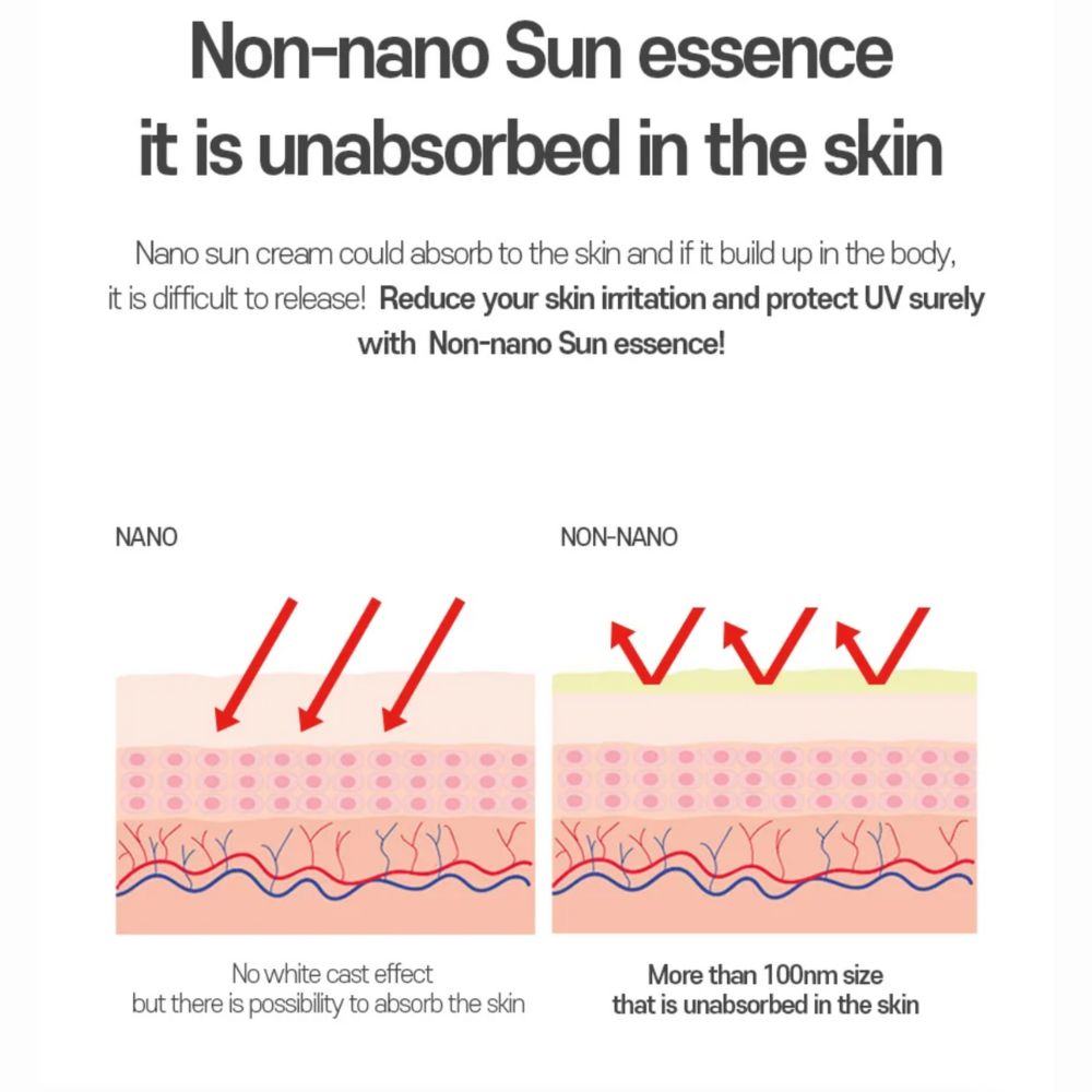 Skin Solution Sun Essence SPF50+/ PA++++