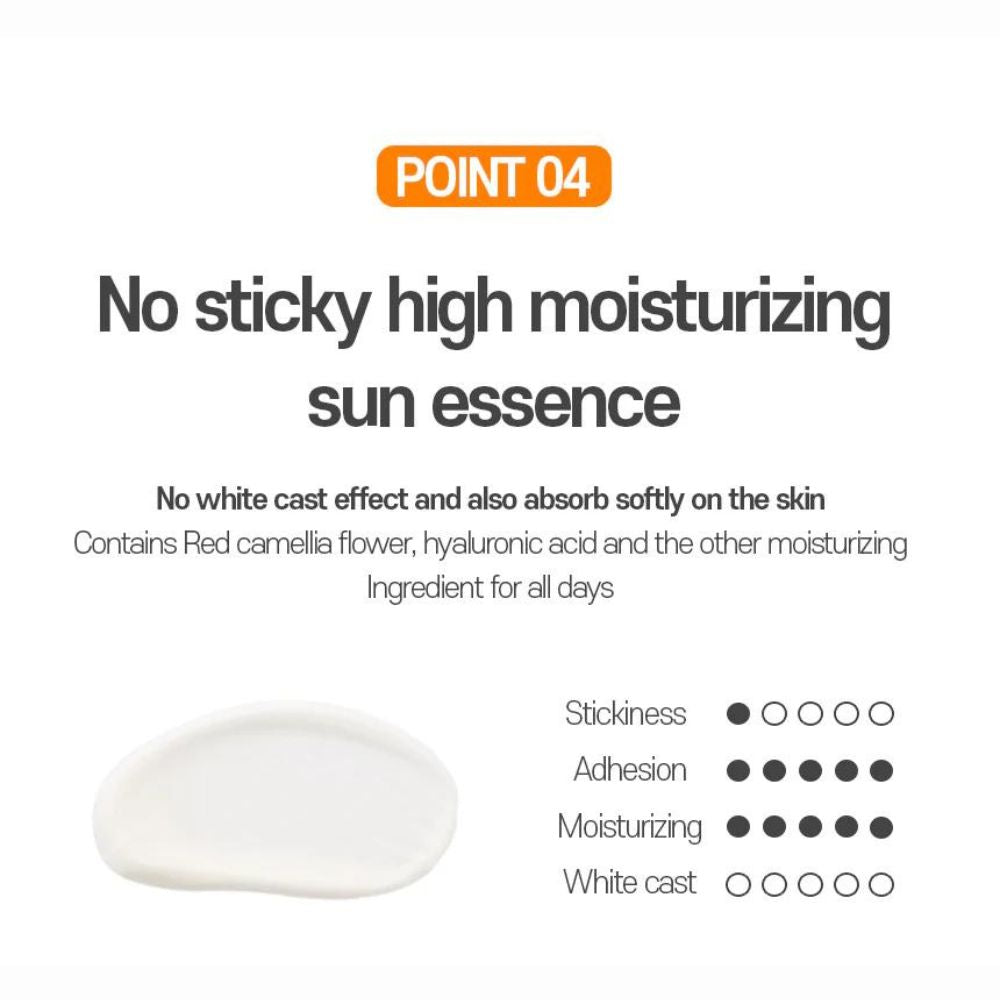 Skin Solution Sun Essence SPF50+/ PA++++