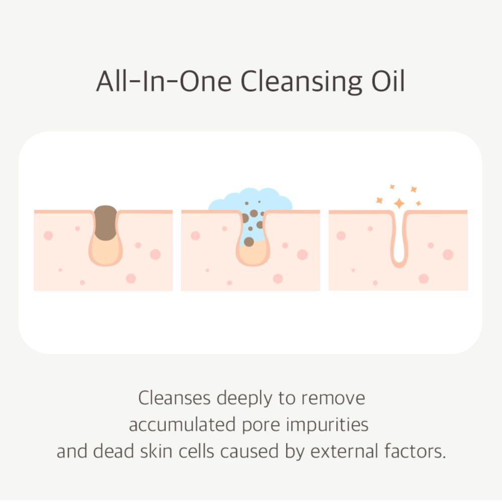 Mid Cleansing Gel 235ml