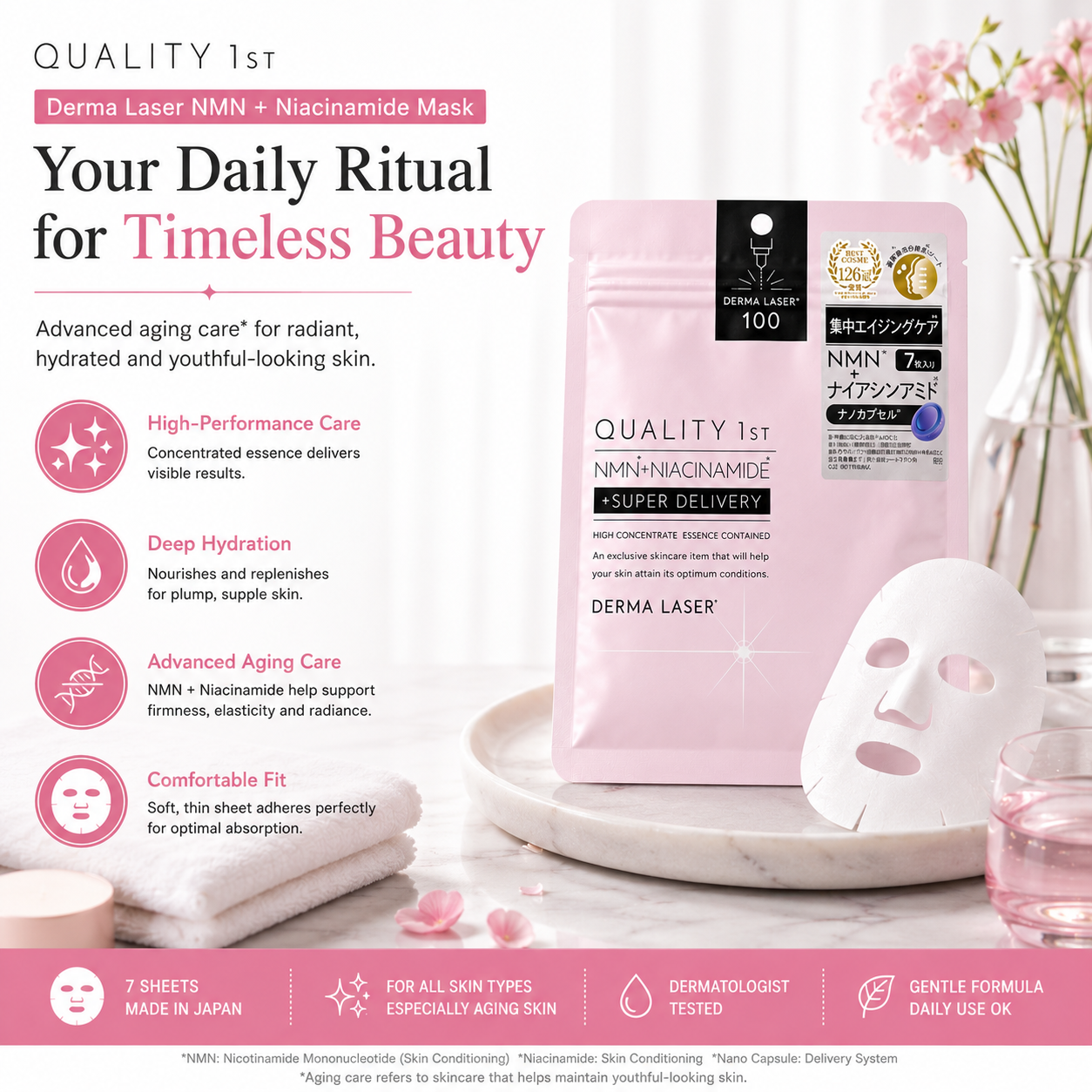 QUALITY 1ST Derma Laser NMN Niacinamide Mask lifestyle skincare infographic for radiant youthful glowing skin daily routine