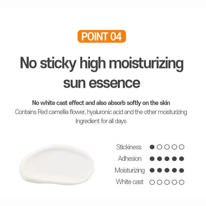 Skin Solution Sun Essence SPF50+/ PA++++