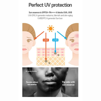 Skin Solution Sun Essence SPF50+/ PA++++
