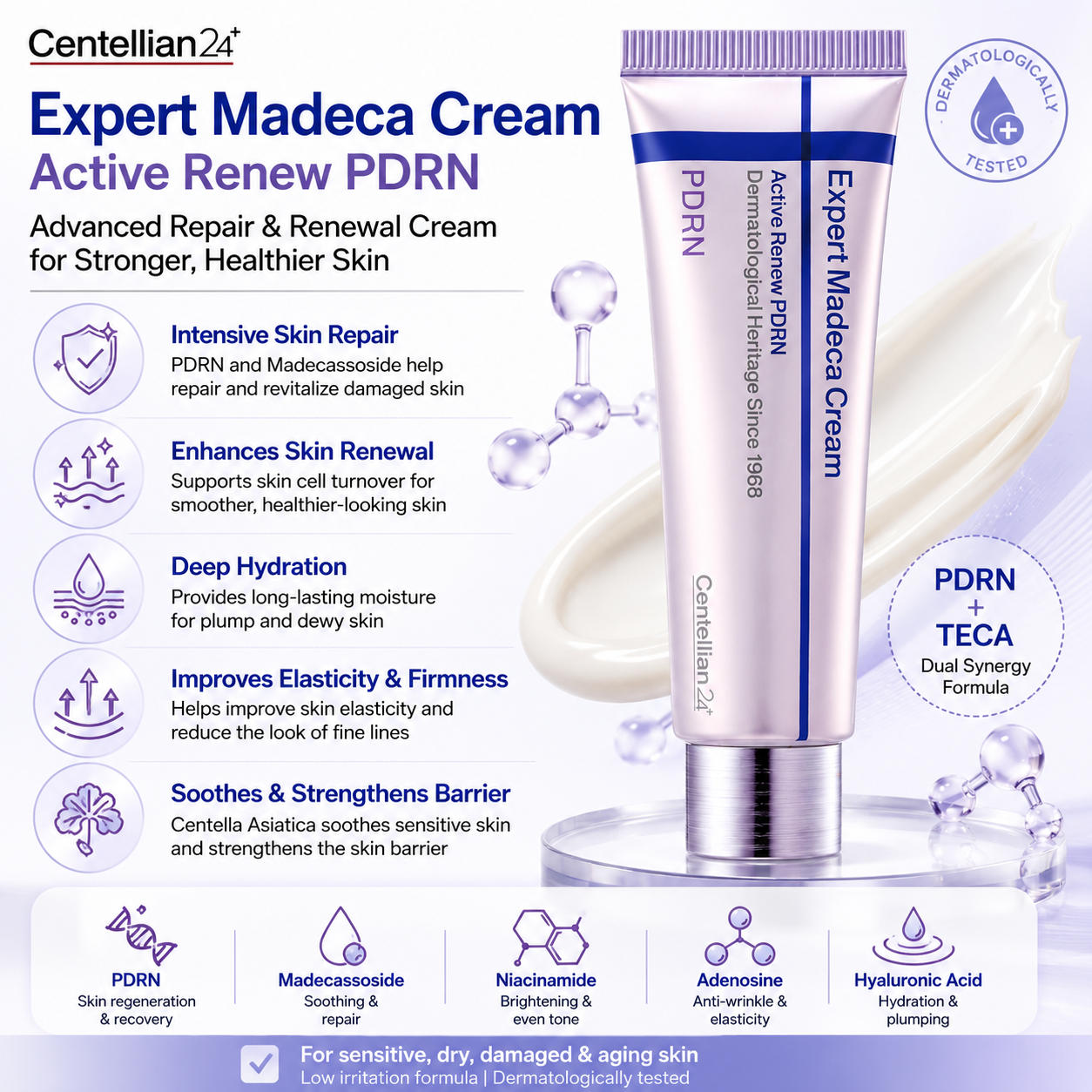 Centellian24 Expert Madeca Cream Active Renew PDRN 50ml benefits including skin repair hydration elasticity and barrier strengthening