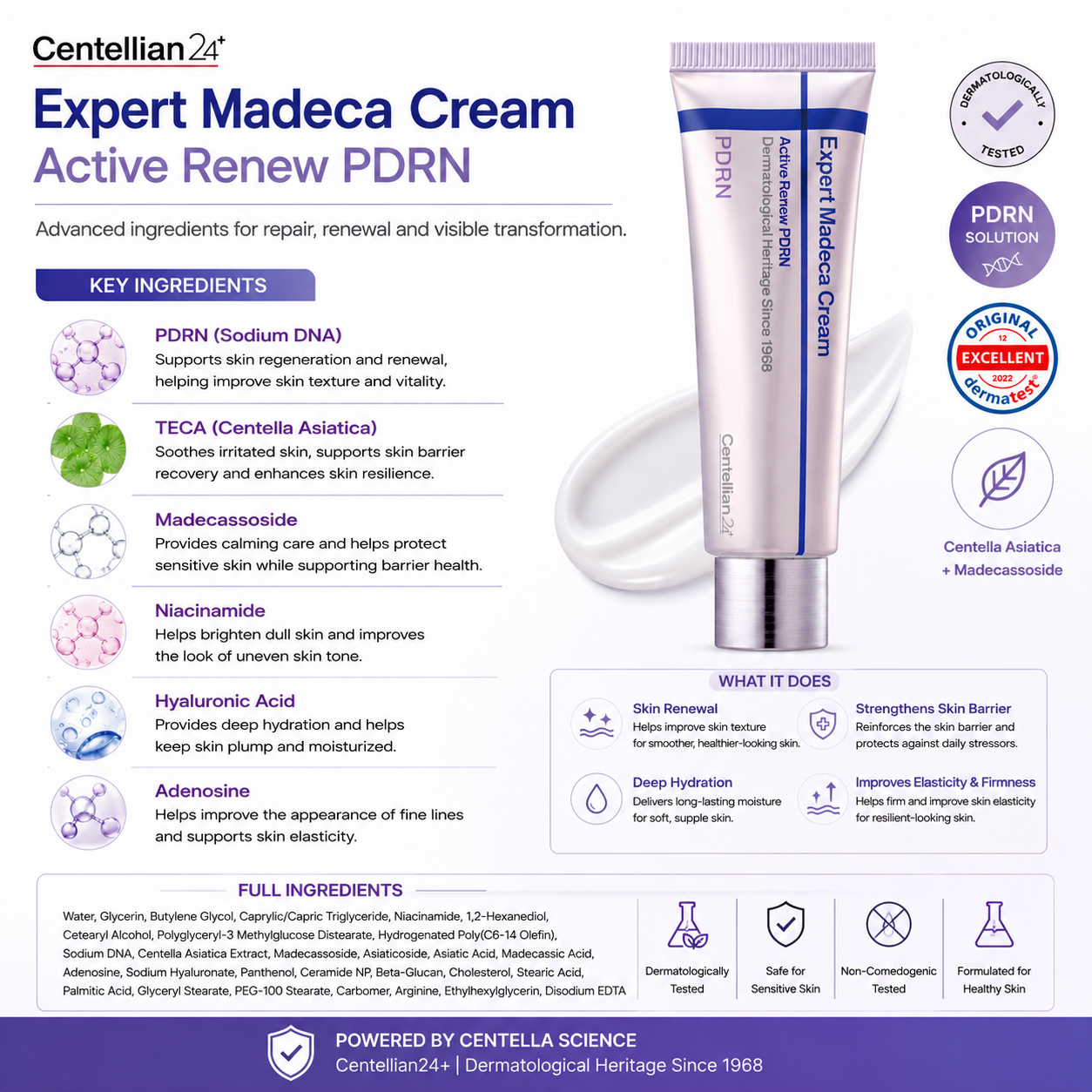 Centellian24 Expert Madeca Cream Active Renew PDRN 50ml key ingredients PDRN TECA Madecassoside Niacinamide Hyaluronic Acid and Adenosine