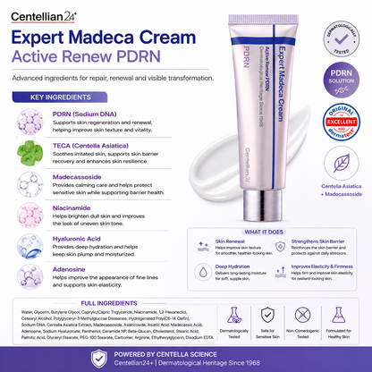 Centellian24 Expert Madeca Cream Active Renew PDRN 50ml key ingredients PDRN TECA Madecassoside Niacinamide Hyaluronic Acid and Adenosine