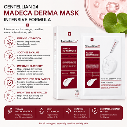 Centellian 24 Madeca Derma Mask Intensive Formula benefits infographic featuring hydration soothing barrier care and radiant glow