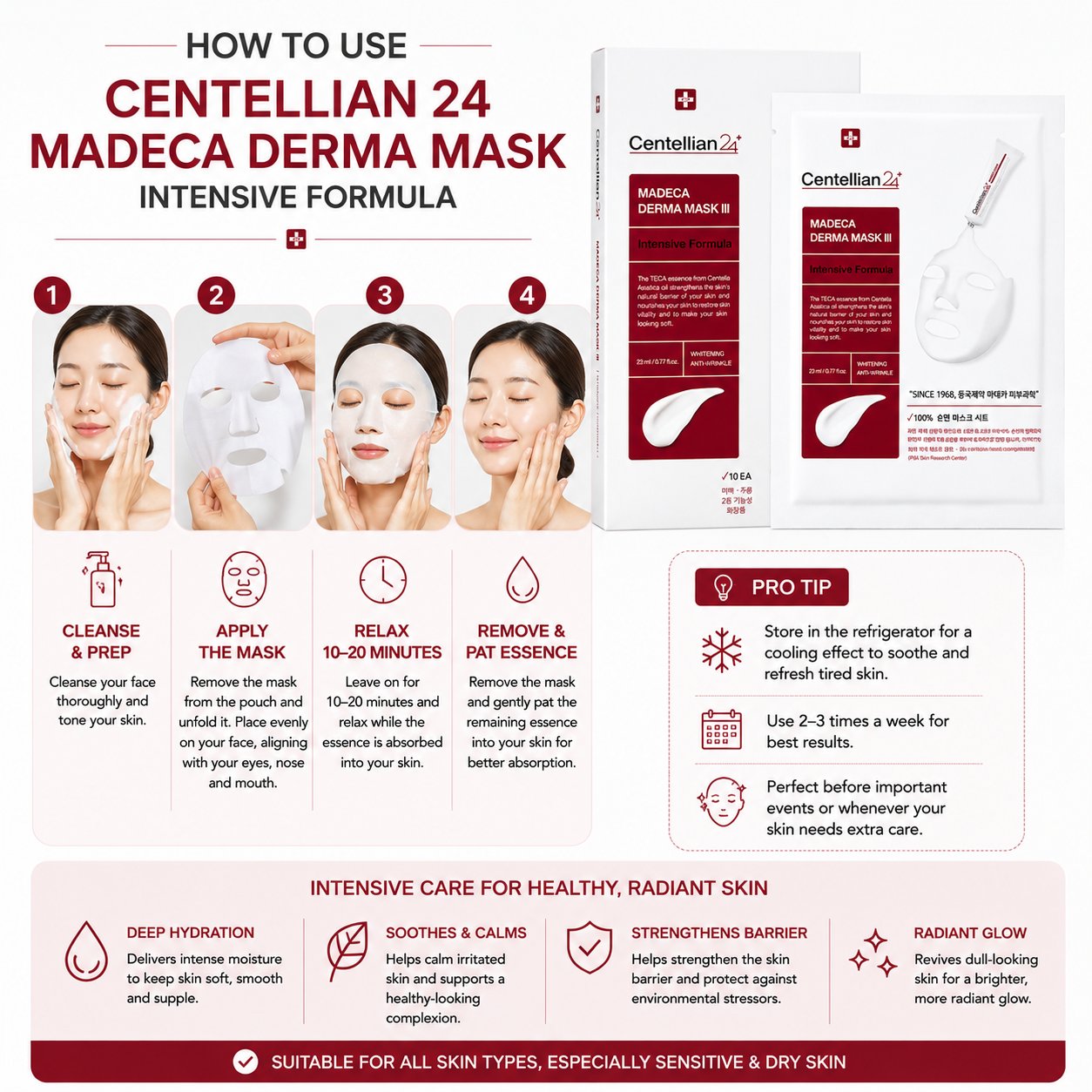 How to use Centellian 24 Madeca Derma Mask Intensive Formula Korean sheet mask step by step guide