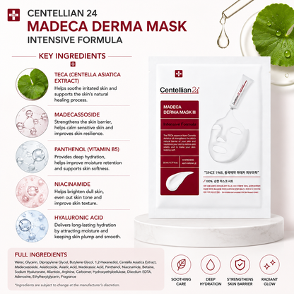 Centellian 24 Madeca Derma Mask Intensive Formula key ingredients infographic with Centella Asiatica Madecassoside Panthenol and Hyaluronic Acid