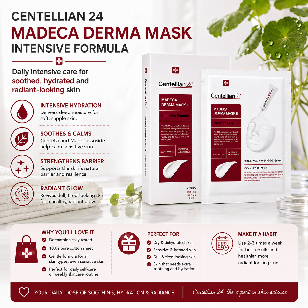 Centellian 24 Madeca Derma Mask Intensive Formula skincare results infographic showing hydration elasticity and skin barrier improvement