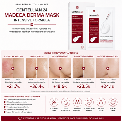 Centellian 24 Madeca Derma Mask Intensive Formula lifestyle skincare infographic for soothing hydration and radiant skin