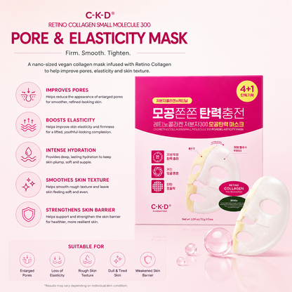 CKD Retino Collagen Small Molecule 300 Mask benefits for pore care skin elasticity hydration and smoother skin