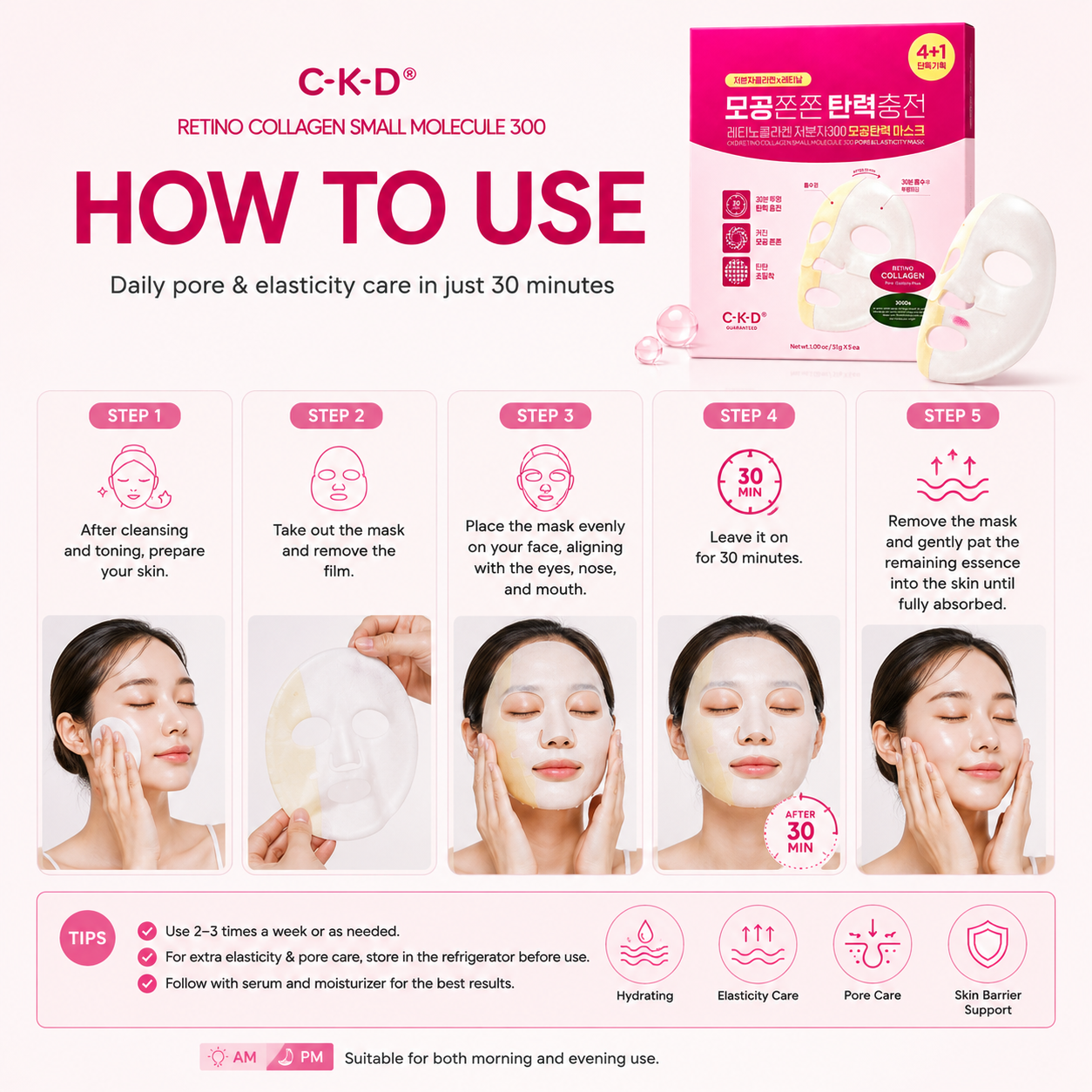 How to use CKD Retino Collagen Small Molecule 300 Pore & Elasticity Mask sheet mask