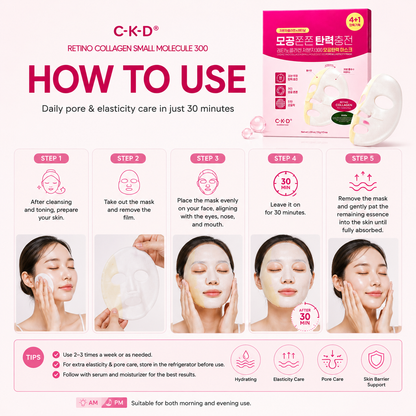 How to use CKD Retino Collagen Small Molecule 300 Pore & Elasticity Mask sheet mask