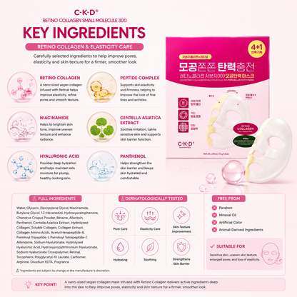 CKD Retino Collagen Small Molecule 300 Mask key ingredients Retinol Collagen Peptides Niacinamide Centella Hyaluronic Acid