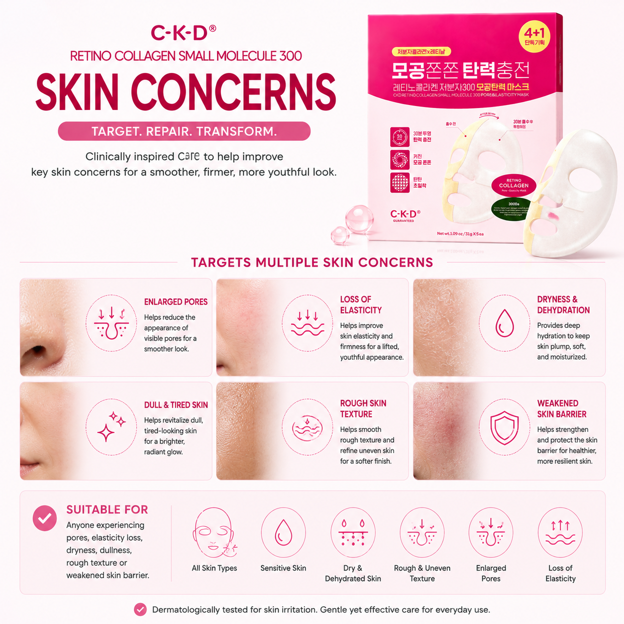 CKD Retino Collagen Small Molecule 300 Mask helps enlarged pores loss of elasticity dry skin rough texture dull skin and weakened skin barrier