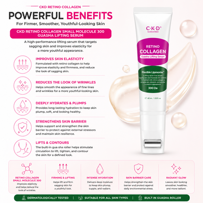 CKD Retino Collagen Small Molecule 300 Guasha Lifting Serum 40ml benefits infographic featuring neck lifting, wrinkle care, hydration, skin barrier support and guasha massage roller.