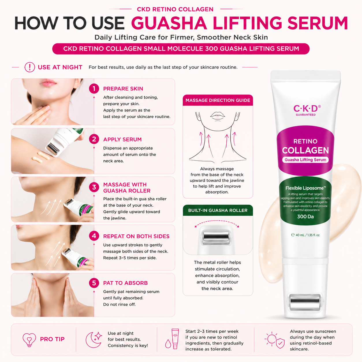 How to use CKD Retino Collagen Small Molecule 300 Guasha Lifting Serum 40ml with the built-in guasha roller for lifting, contouring and improving absorption.