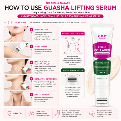How to use CKD Retino Collagen Small Molecule 300 Guasha Lifting Serum 40ml with the built-in guasha roller for lifting, contouring and improving absorption.