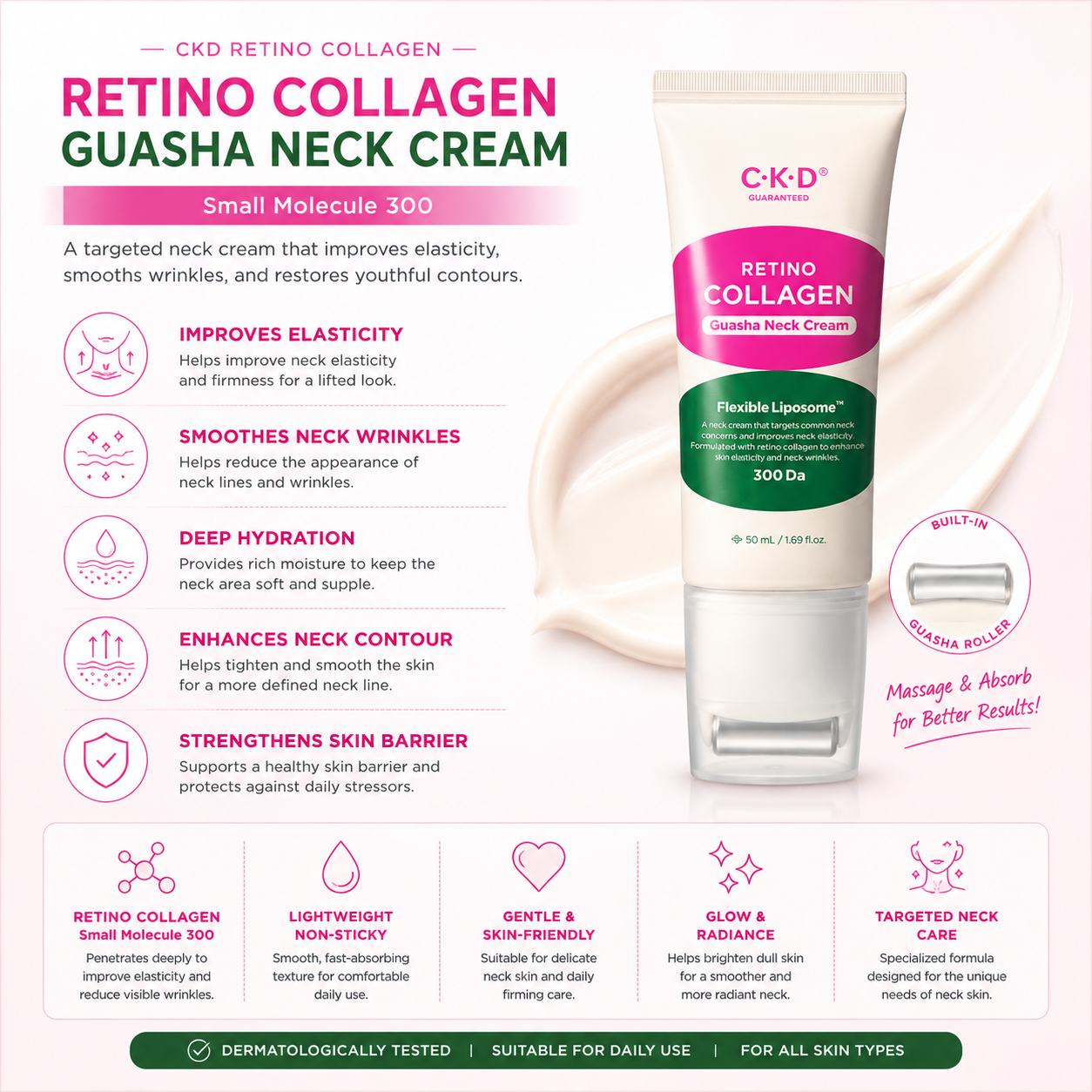 CKD Retino Collagen Small Molecule 300 Guasha Neck Cream 50ml main product image on a clean white background featuring a built-in gua sha roller applicator.
