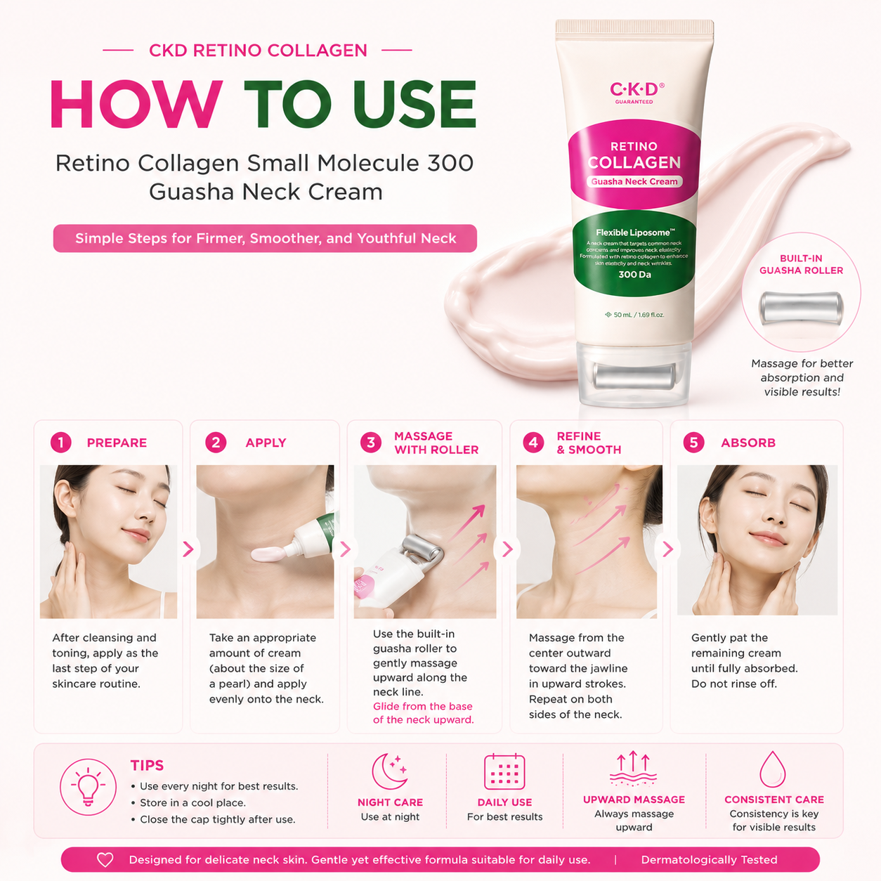 CKD Retino Collagen Small Molecule 300 Guasha Neck Cream 50ml how-to-use infographic demonstrating the built-in gua sha roller application and upward neck massage routine.
