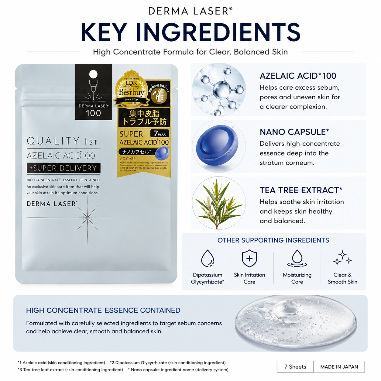 DERMA LASER AZ100 mask ingredients azelaic acid tea tree nano capsule skincare