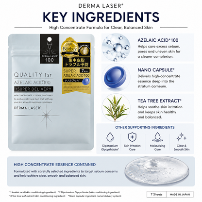 DERMA LASER AZ100 mask ingredients azelaic acid tea tree nano capsule skincare