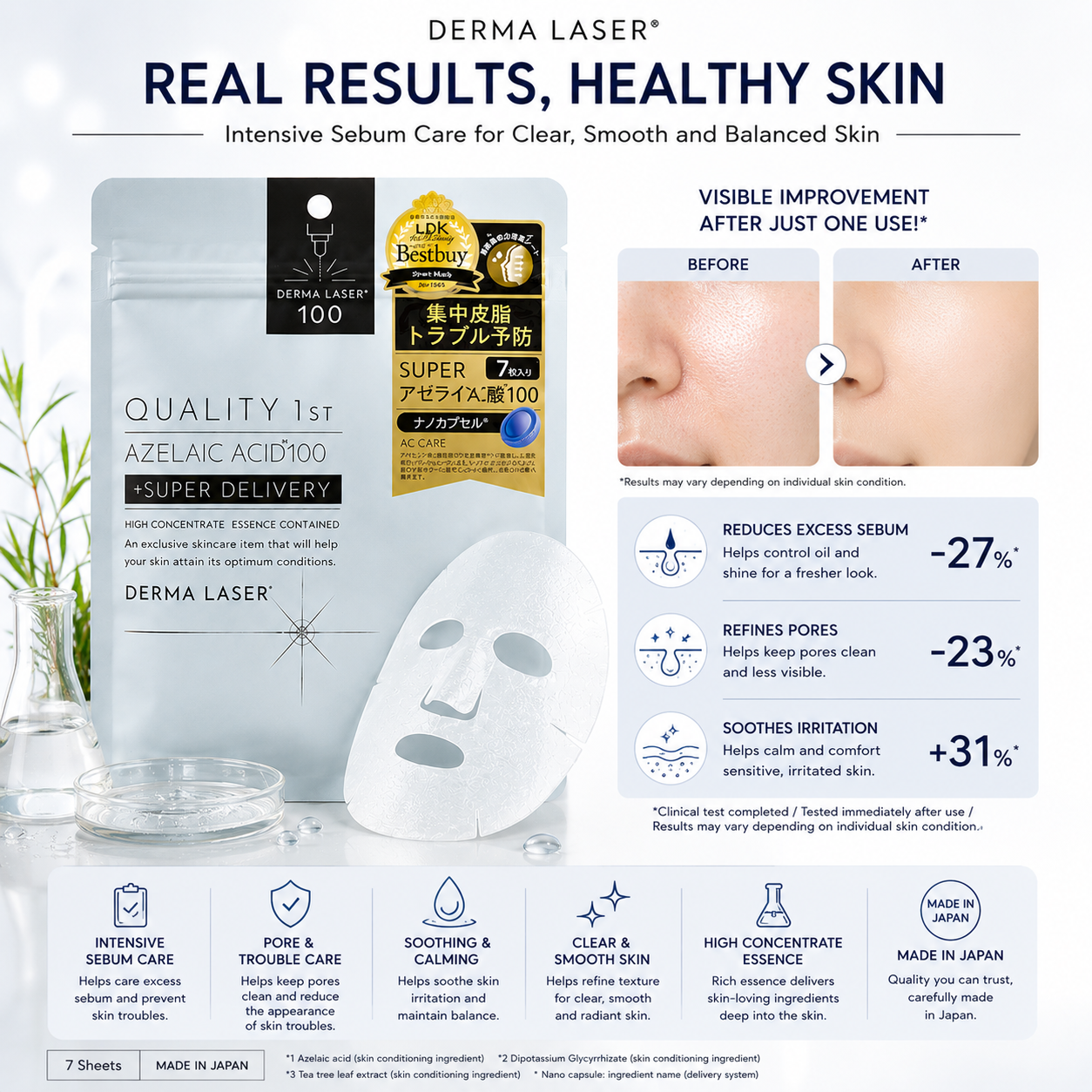 Before after sheet mask results sebum control pore refining DERMA LASER AZ100 mask Japan