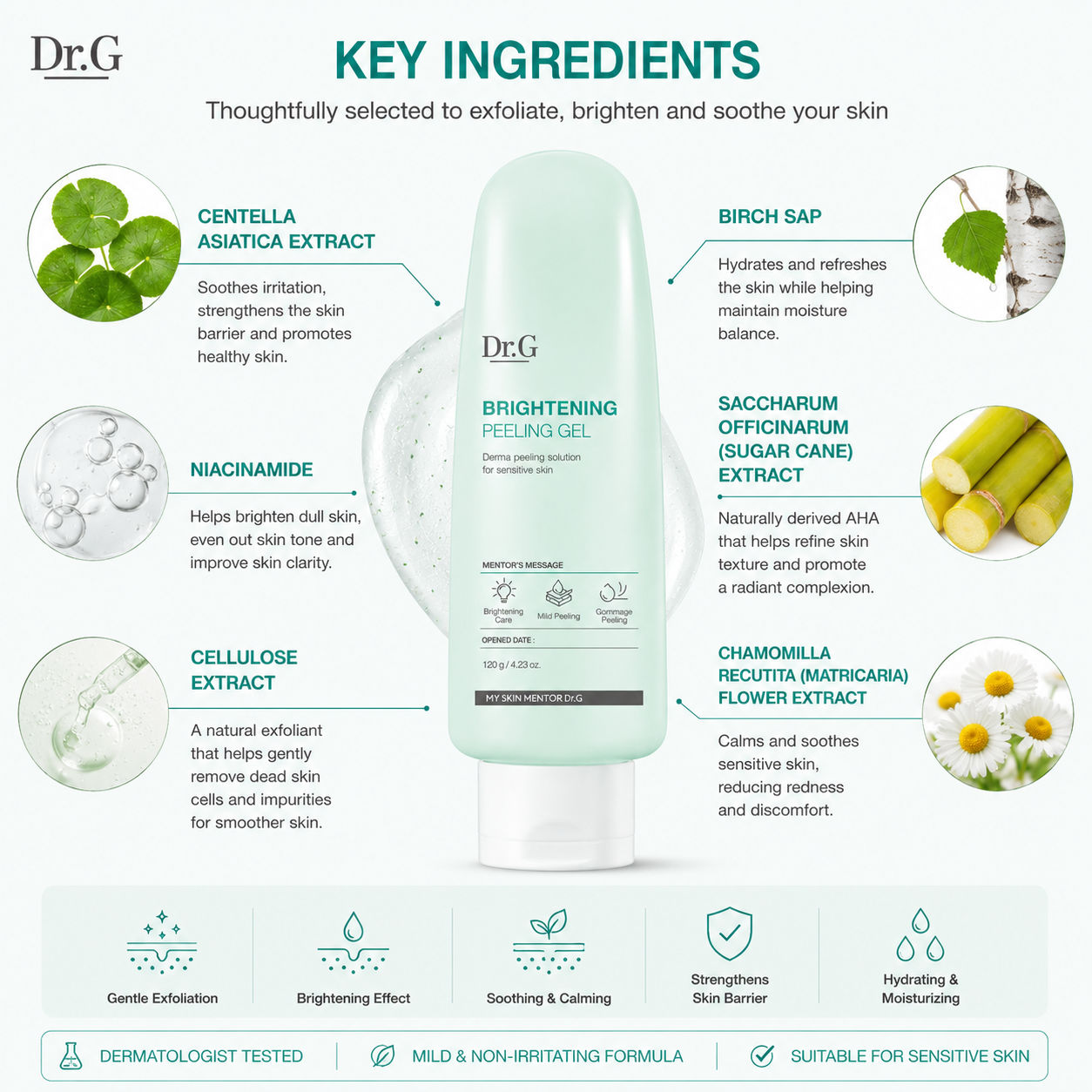 Dr.G Brightening Peeling Gel key ingredients including Centella Asiatica Niacinamide Birch Sap Sugar Cane Extract and Chamomile