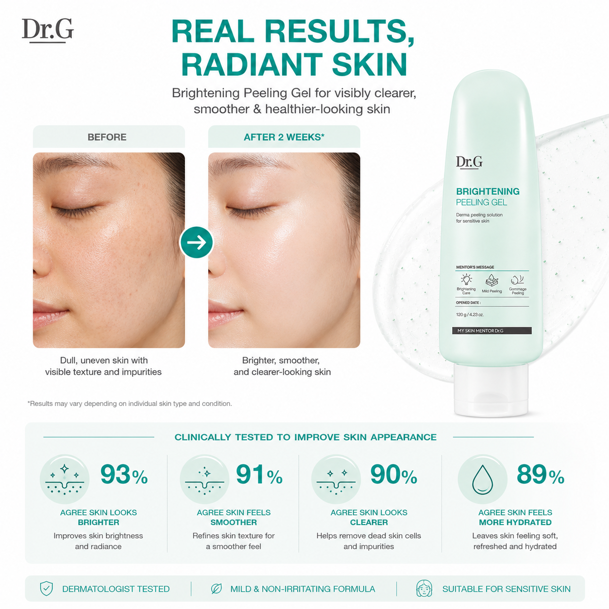 Dr.G Brightening Peeling Gel before and after results showing brighter smoother clearer and healthier looking skin