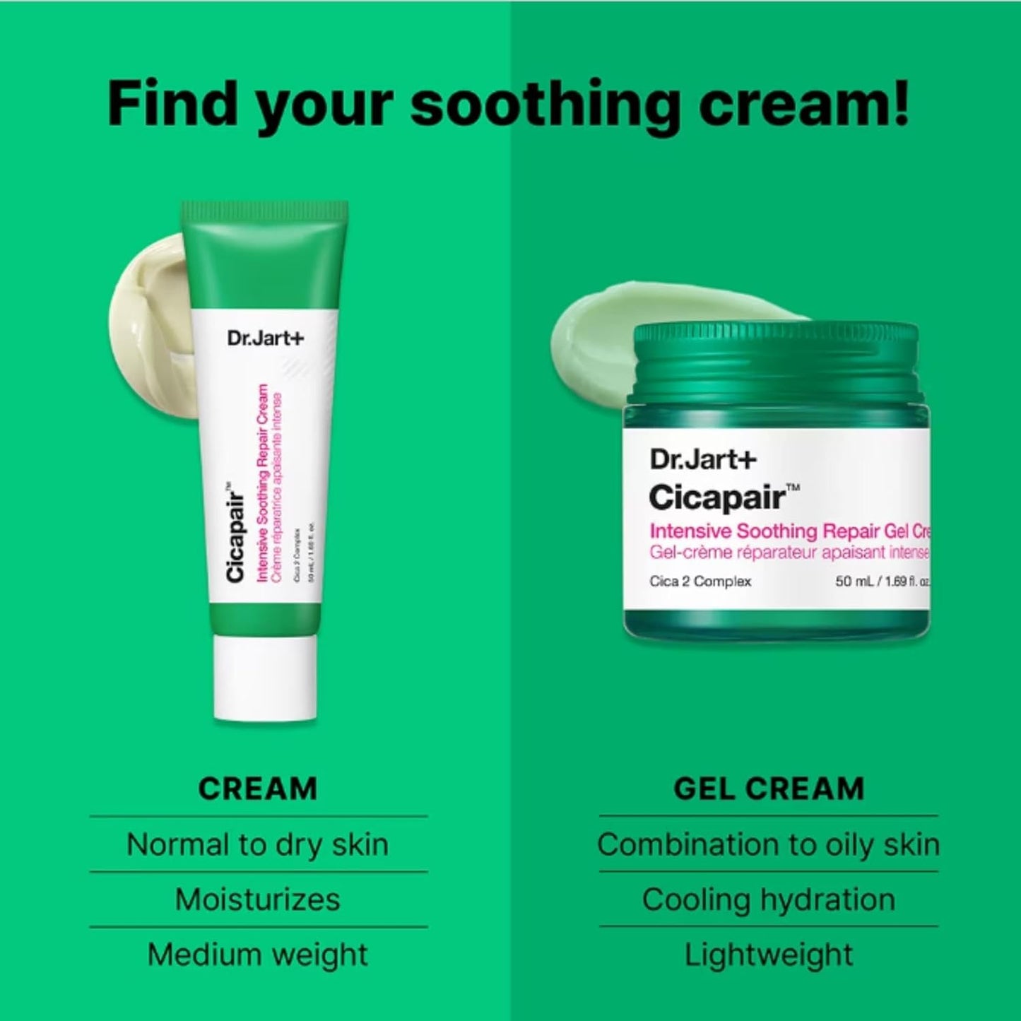 Dr.Jart+ Cicapair cream vs gel comparison normal dry vs combination oily skin soothing moisturizer guide
