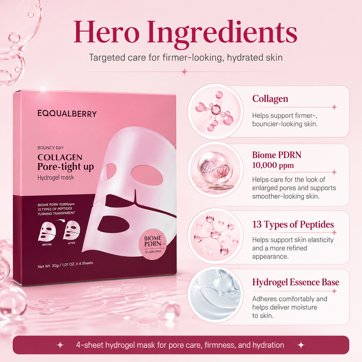 EQQUALBERRY Collagen Hydrogel Mask hero ingredients featuring collagen, Biome PDRN 10,000 ppm, 13 types of peptides, and a hydrating hydrogel essence base.