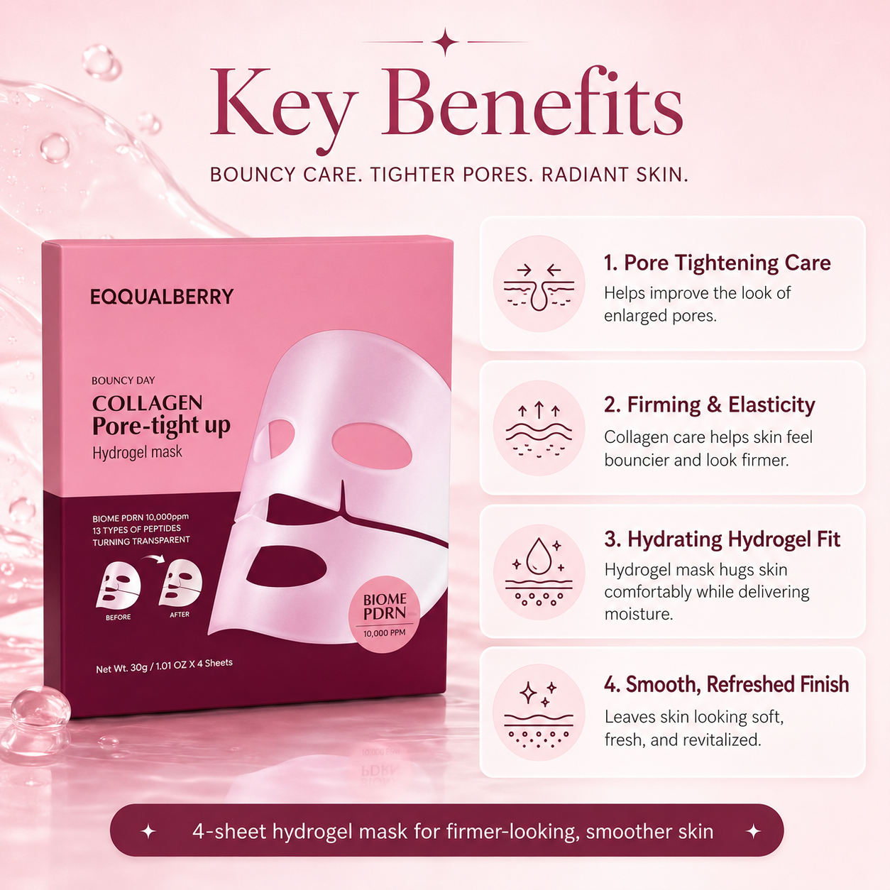 EQQUALBERRY Collagen Pore-Tight Up Hydrogel Mask benefits for pore tightening, firmness, elasticity, hydration, and smoother-looking skin.
