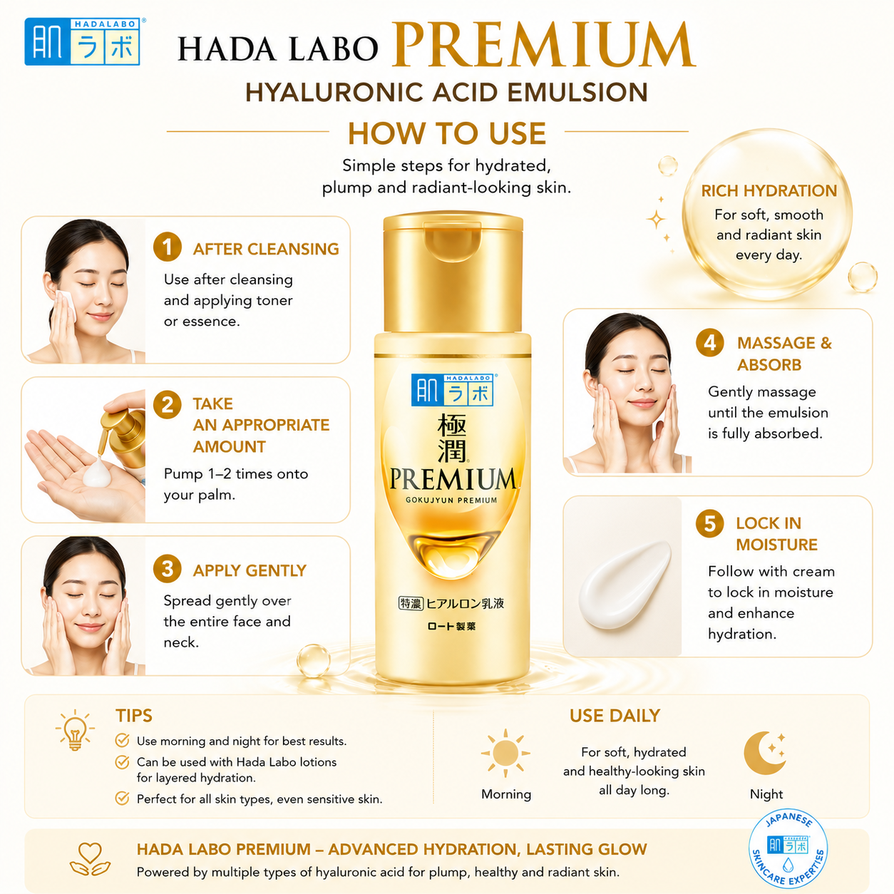 How to use Hada Labo Premium Hyaluronic Acid Emulsion 140ml for daily hydration after cleansing and toner