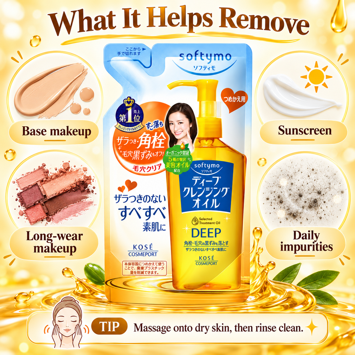 Kose Softymo Deep Cleansing Oil Refill 200ml infographic showing removal of base makeup, sunscreen, long-wear makeup and daily impurities