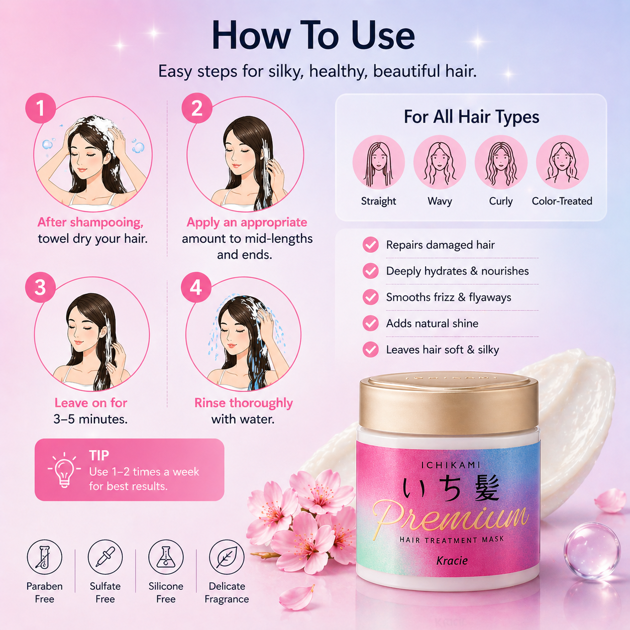 How to use Ichikami Premium hair treatment mask steps apply rinse deep conditioning Japanese hair care