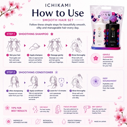 Step-by-step guide showing how to use Kracie Ichikami Smooth Hair Set including shampooing, conditioning, rinsing, and hair care tips for smooth and healthy hair.