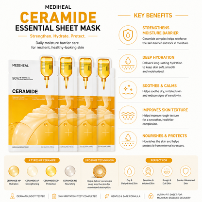 Mediheal Ceramide Essential Sheet Mask key benefits infographic featuring moisture barrier strengthening, deep hydration, soothing care, skin texture improvement, and ceramide complex.
