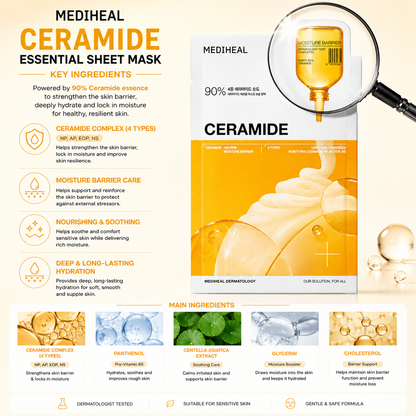 Mediheal Ceramide Essential Sheet Mask ingredients infographic highlighting 90% ceramide essence, ceramide complex, panthenol, centella asiatica extract, glycerin, and cholesterol.