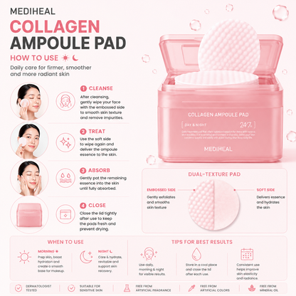 MEDIHEAL Collagen Ampoule Pad how to use infographic showing cleanse, treat, absorb, and close steps for daily morning and night skincare routine