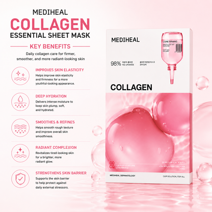 MEDIHEAL Collagen Essential Mask key benefits infographic showing hydration, elasticity, skin barrier support, and radiance