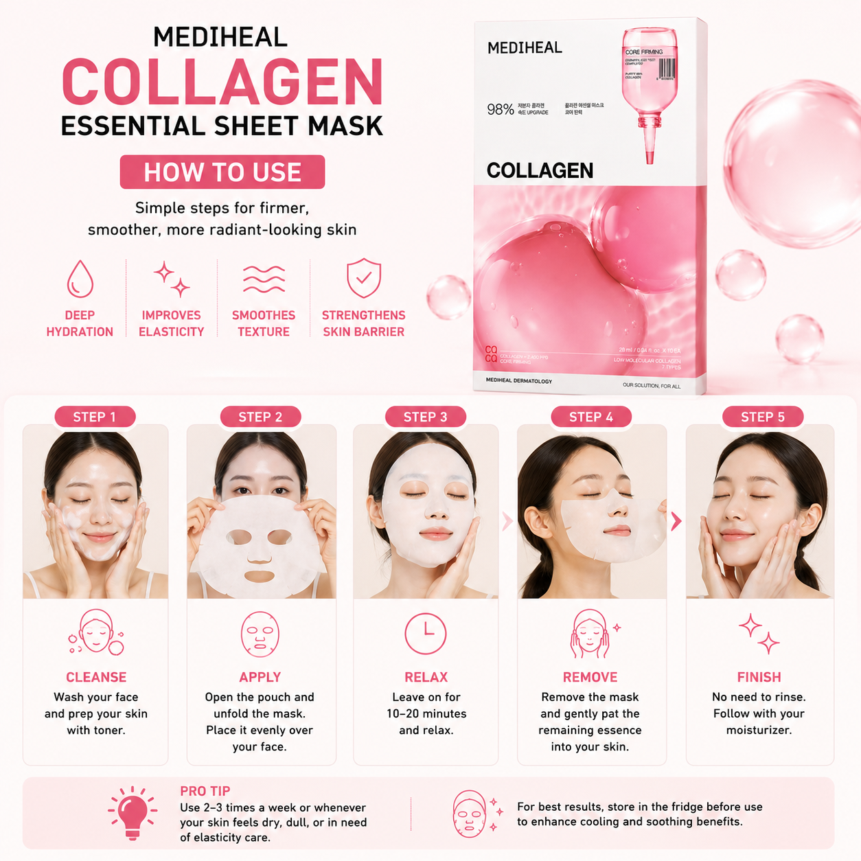 MEDIHEAL Collagen Essential Mask step-by-step application guide infographic