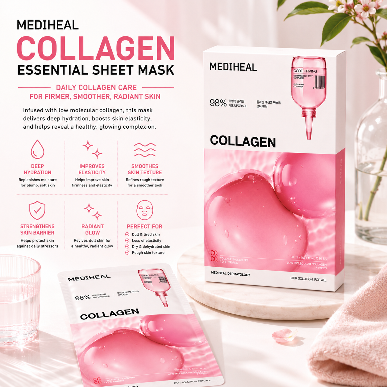 MEDIHEAL Collagen Essential Mask lifestyle image featuring collagen sheet mask and box in a spa-inspired setting highlighting hydration, elasticity, radiance, and anti-aging skincare benefits
