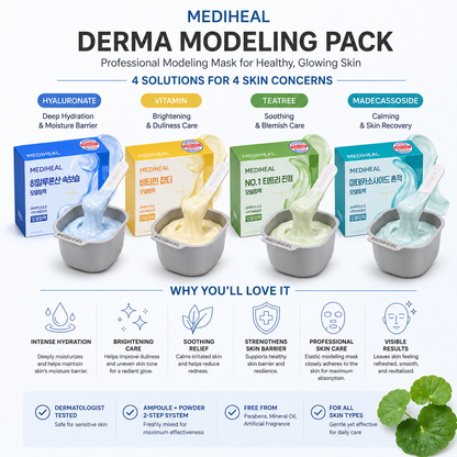 MEDIHEAL Derma Modeling Pack benefits infographic showing hydration, soothing care, brightening, skin barrier strengthening, and professional spa skincare results for all skin types.