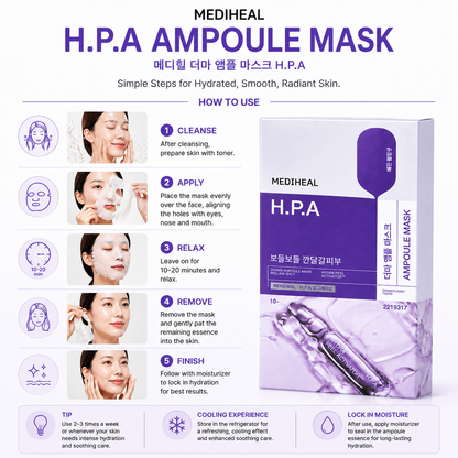 MEDIHEAL H.P.A Ampoule Mask how to use guide showing cleansing application relaxation removal and moisturizing steps for best results