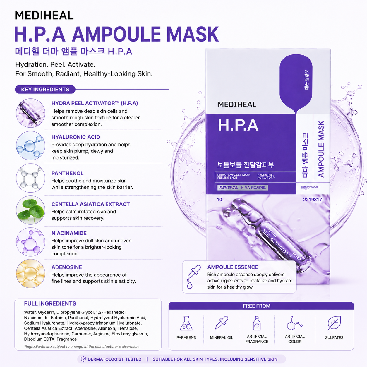 MEDIHEAL H.P.A Ampoule Mask key ingredients infographic featuring Hydra Peel Activator hyaluronic acid panthenol centella asiatica niacinamide and adenosine