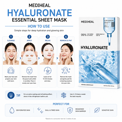Hydrating Korean sheet mask skincare routine with MEDIHEAL Hyaluronate Essential Mask