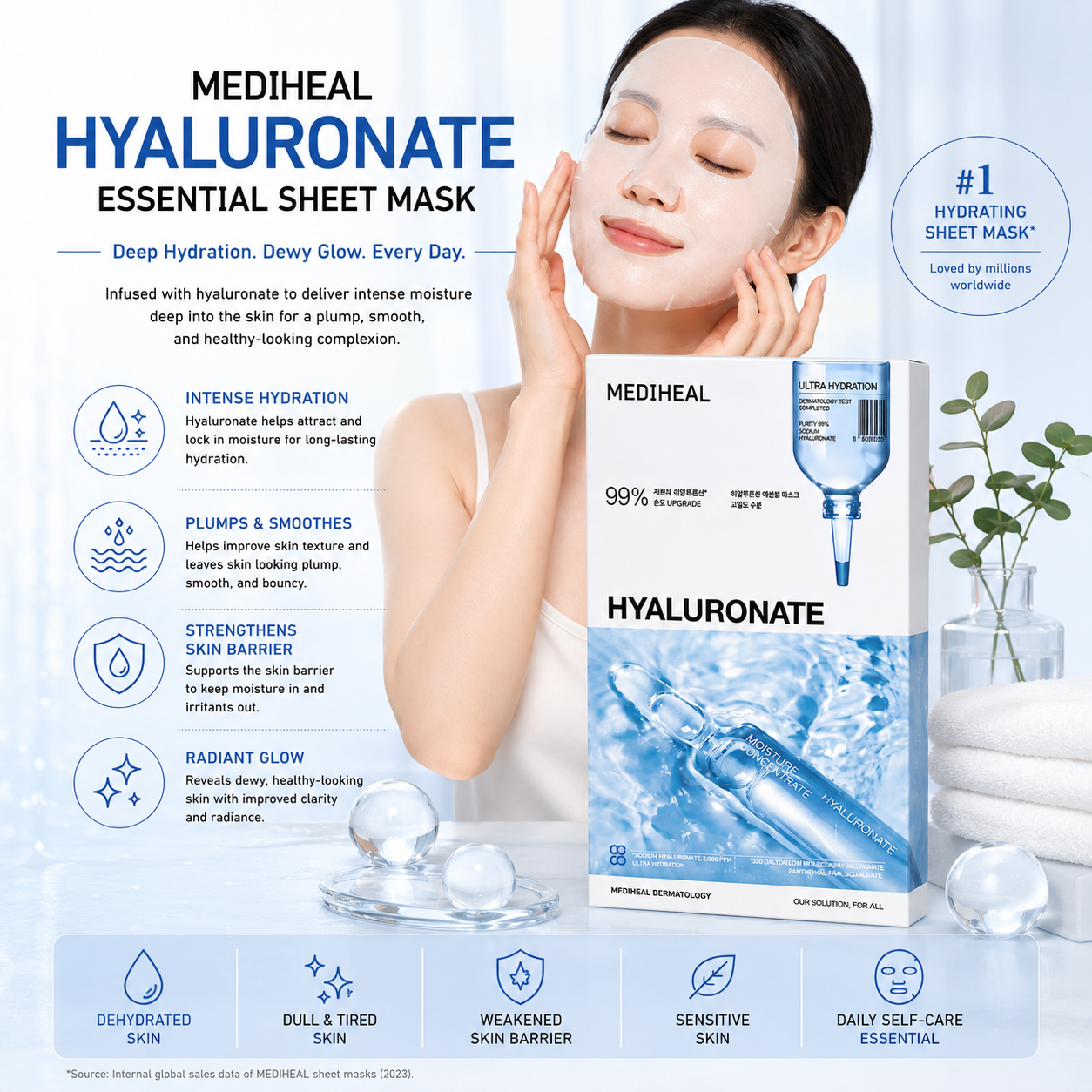 Hyaluronate Essential Sheet Mask 10pcs