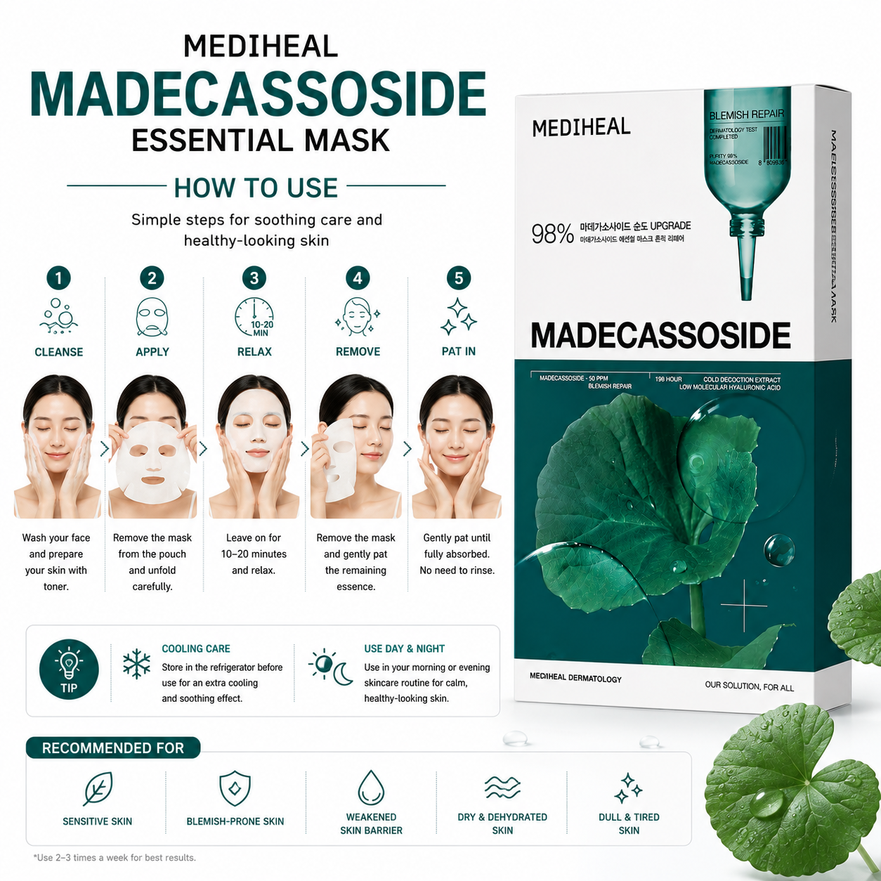 How to use MEDIHEAL Madecassoside Essential Mask for soothing hydration and skin barrier care
