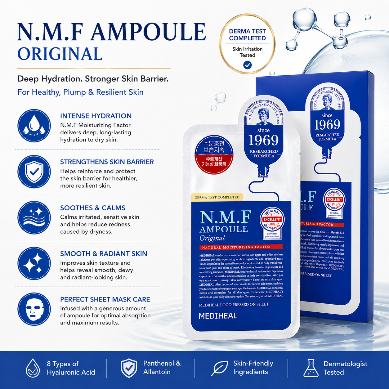 MEDIHEAL N.M.F Ampoule Original Sheet Mask benefits infographic highlighting deep hydration, skin barrier support, soothing care, radiant glow, and dermatologist-tested formula.